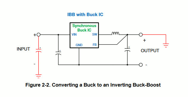 Buck_IC_negative_voltage_rail.jpg